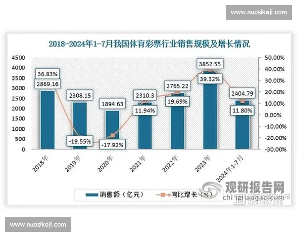 以体育比赛官网为核心的赛事信息发布与观赛服务平台权威互动数据分析