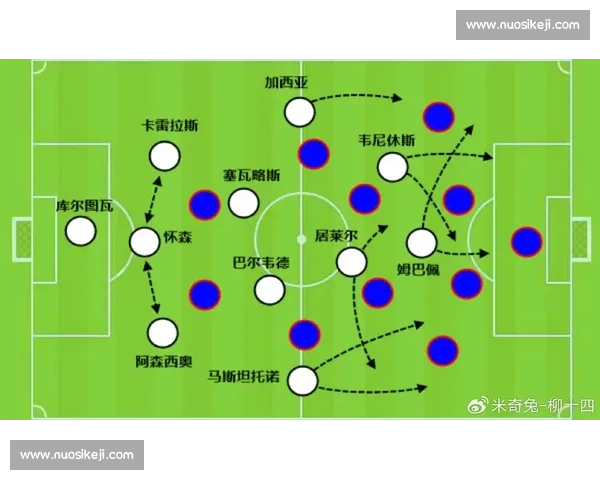 从足球比赛节奏入手解读攻防转换与整体观赛判断思路核心方法 从足球比赛节奏入手解读攻防转换与整体观赛判断思路核心方法