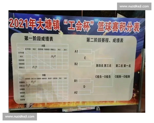 从赛制结构到竞争目标全面解析联赛赛事与杯赛赛事的核心区别 从赛制结构到竞争目标全面解析联赛赛事与杯赛赛事的核心区别