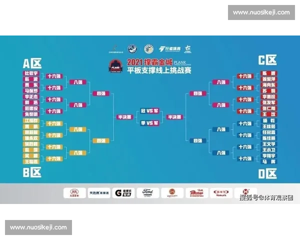 以淘汰赛机制为核心的竞技赛事紧张节奏与胜负悬念解析